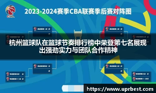 杭州篮球队在篮球节奏排行榜中荣登第七名展现出强劲实力与团队合作精神